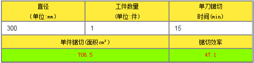 泰鉅帶鋸條,AA帶鋸條,飛鉅帶鋸條,湖南鋸床配件,硬質(zhì)合金帶鋸條,帶鋸條廠家,帶鋸條價格,帶鋸條批發(fā)